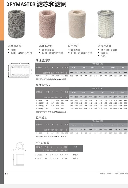 오리지널 DRYMASTER 필터 요소 스크린
