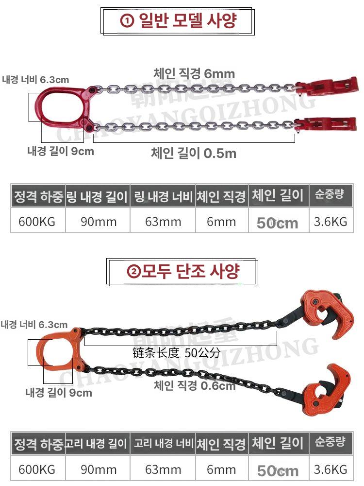운반기 클램프 카트 피커 하역 드럼그래브 고리 클립 고정 정밀 유압 핸드 드럼통집게 - 상세 이미지 2