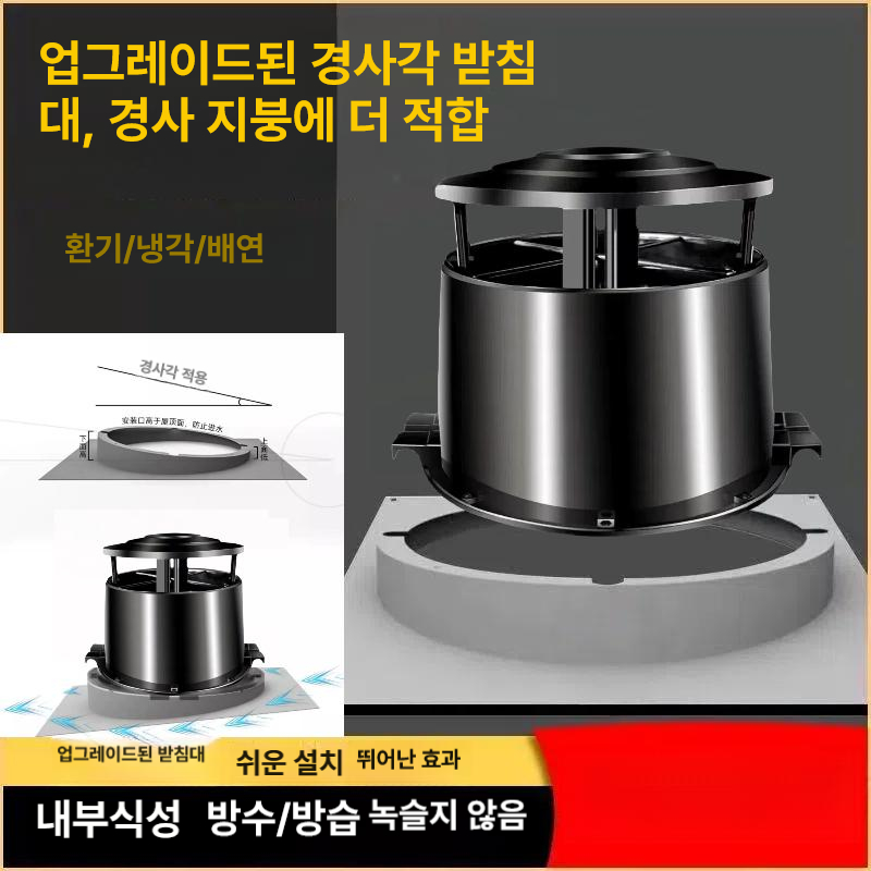녹슬지 않는 비닐하우스 환풍기 천장형 축사용 농업용 공기 효율적인 배기팬 - 상세 이미지 4