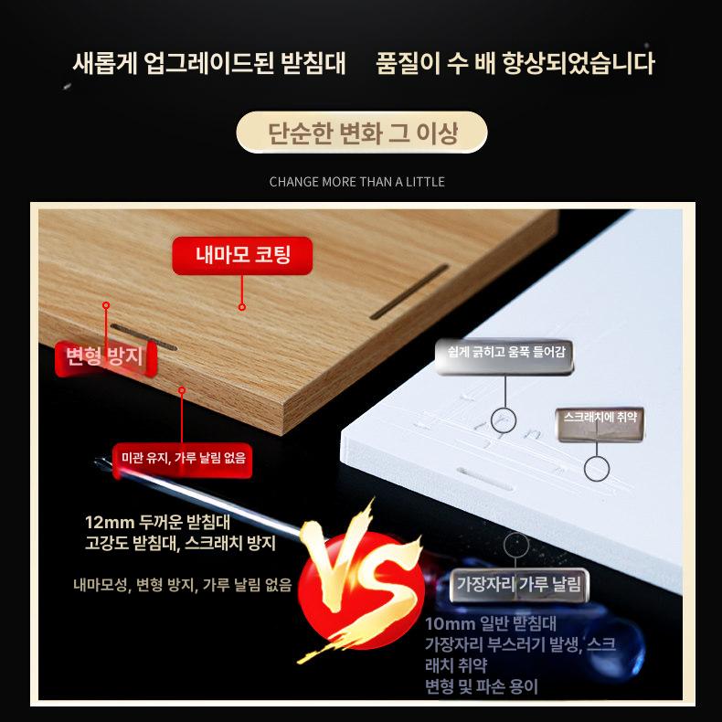투명 피규어케이스 조명 레고 진열장 보관 쇼케이스 수집품용 작품 컬렉전용 라이트 - 상세 이미지 3