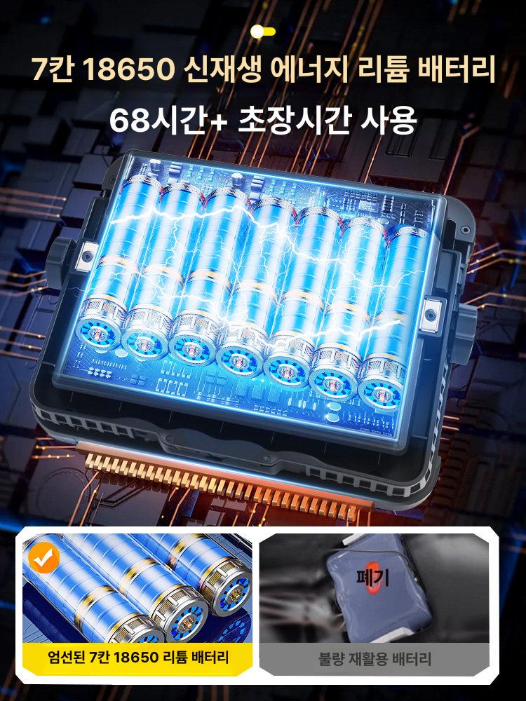 축제 랜턴 백라이트 태양광 포켓 장식 걸이형 충전 작업등 램프 정전 조광 멀티 캠핑 - 상세 이미지 4