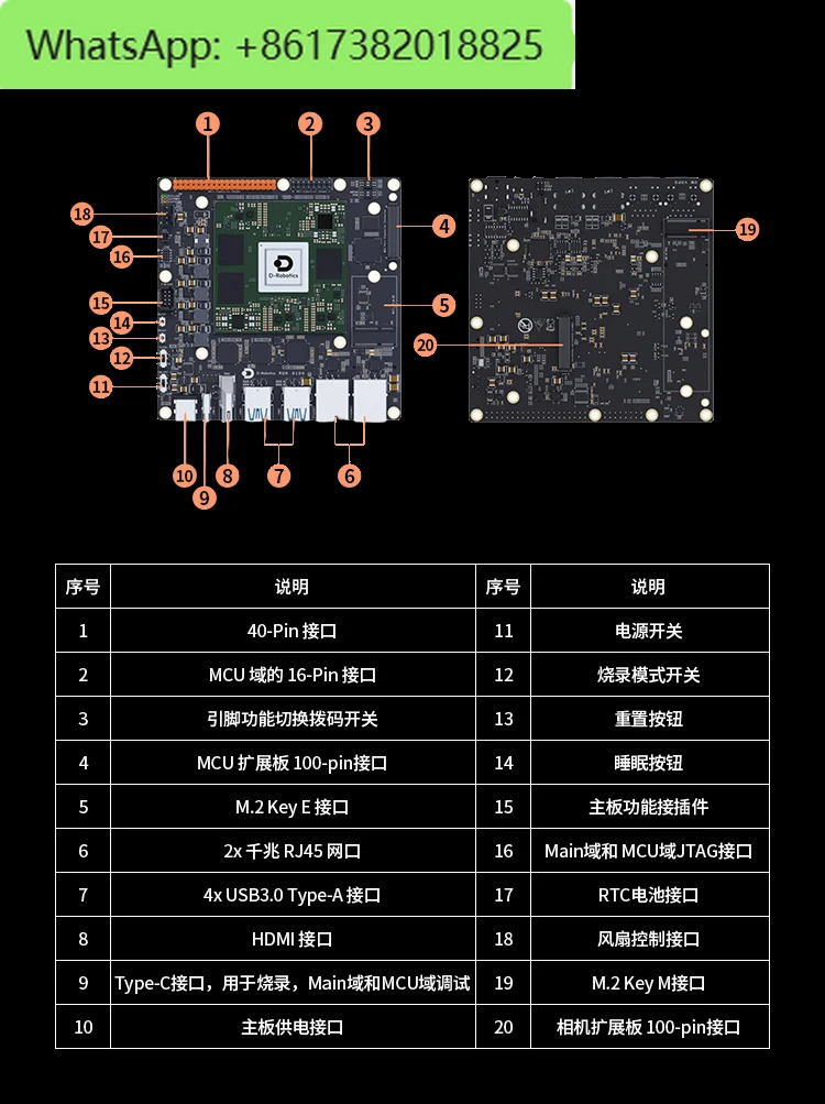 RDK S100 개발키트 고구마 기계 개발보드 80TOPS 컴퓨팅 성능 AI 모델 협업 스마트 자동차 로봇