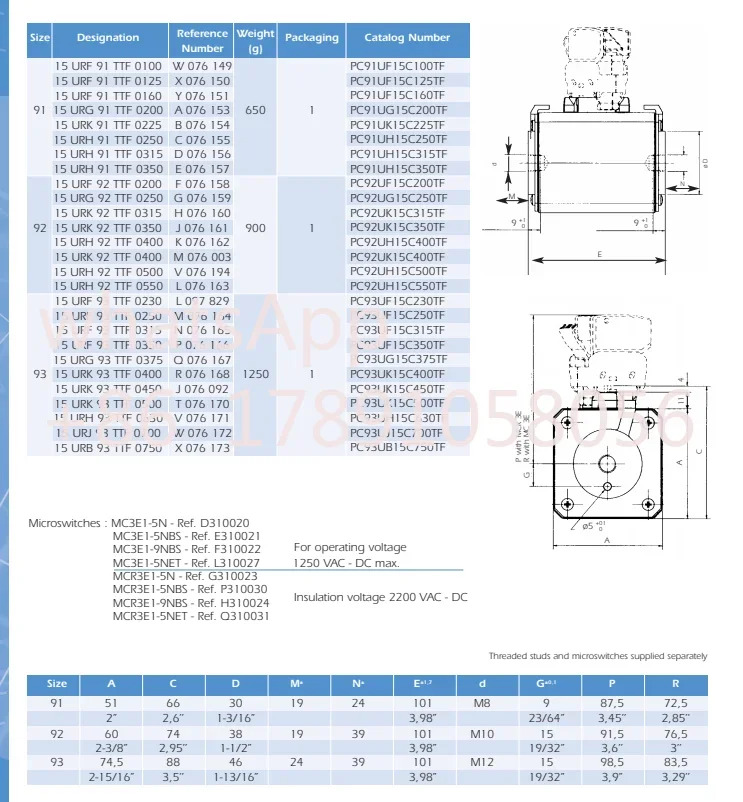 퓨즈 PC91UF15C100TF 15UF91TTF0100 W076149 / PC91UF15C125TF X076150 PC91UF15C160TF Y076151 PC91UG15C20