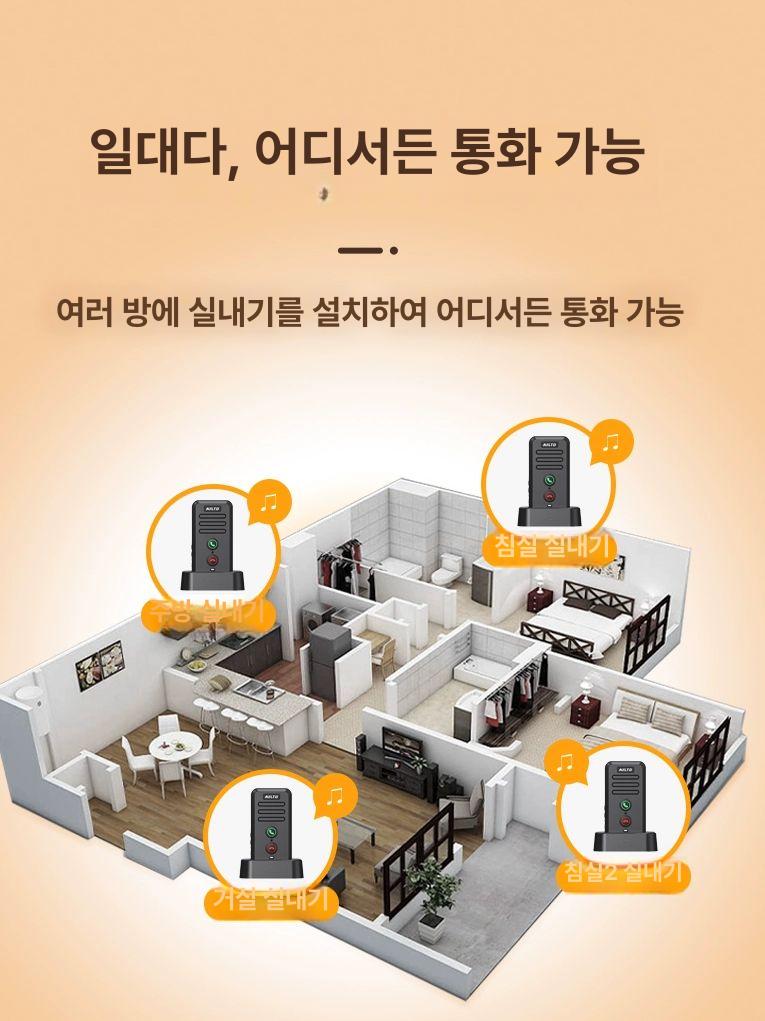 무선 인터폰 방수 야외 차임 전원 주택 인터콤 가정용 초인종 대문 버튼 레인커버 - 상세 이미지 4