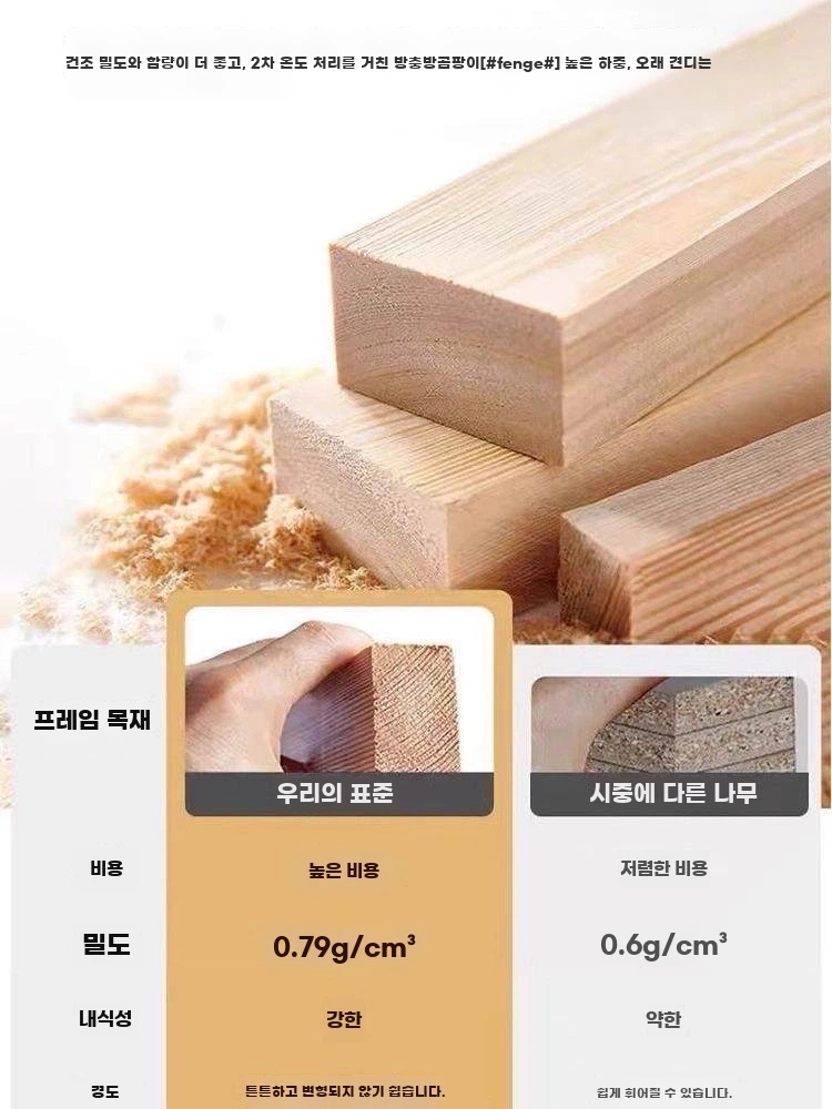스마트 usb협탁 무선충전 무선충전협탁 침대사이드 수납 기본형 - 상세 이미지 3