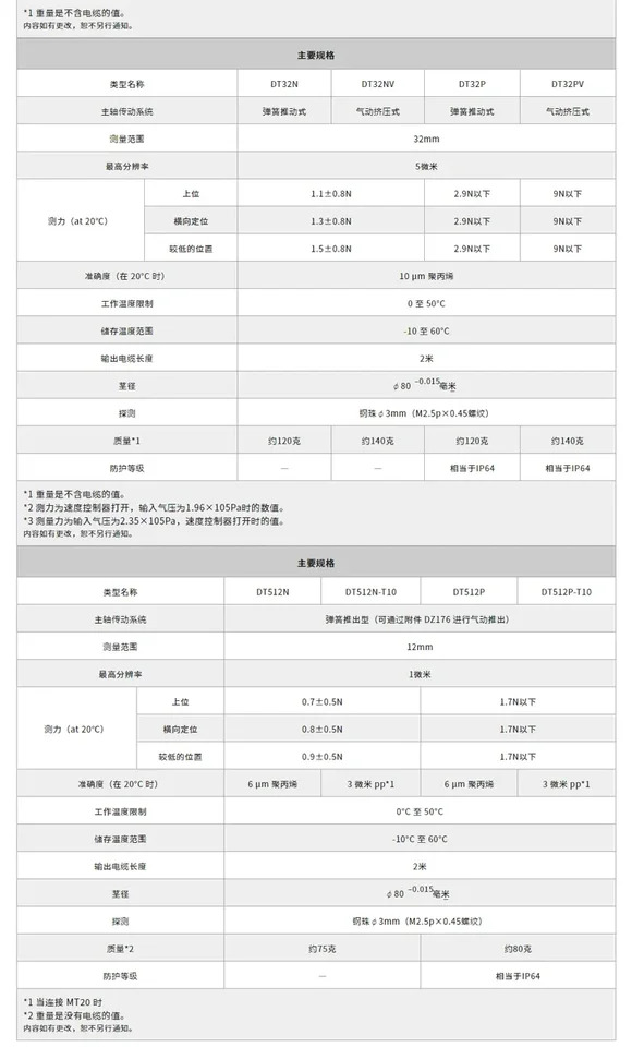 오리지널 일본 디지털 측정 프로브 DT32N DT32NV DT32P DT32PV