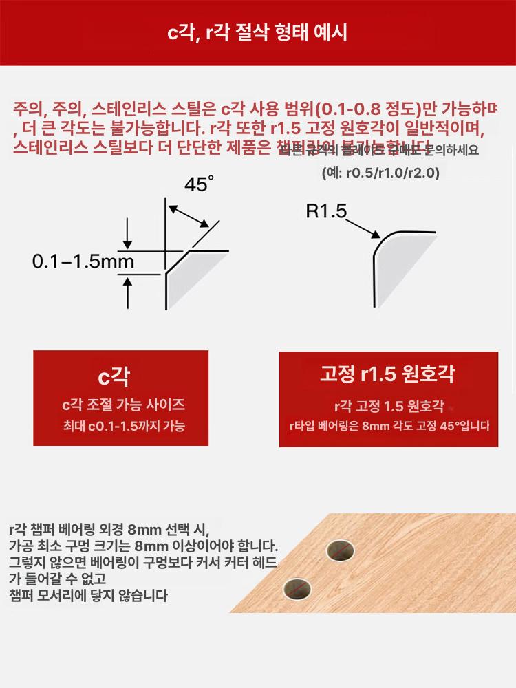 휴대용 면취기 연삭기 핸드 미니샌딩기 목공 원형 미니그라인더 샌더 핸디형 - 상세 이미지 2