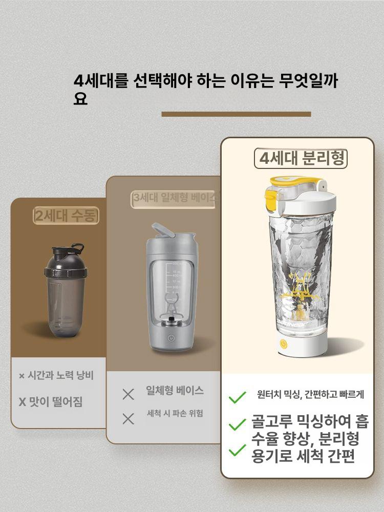 완전자동 쉐이크통 텀블러 믹스 보충제 가루 토네이도 전동쉐이커 셰이커 물통 - 상세 이미지 4