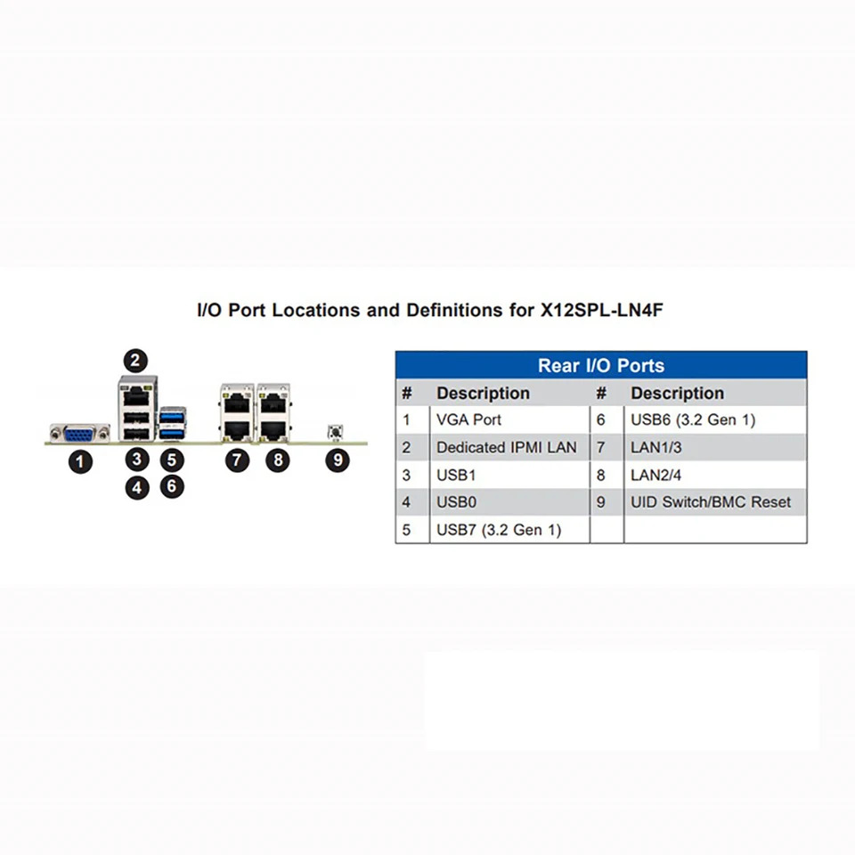 LGA-4189 슈퍼마이크로 서버 마더보드 X12SPL-LN4F C621A 10XSATA 3 DDR4-3200MHz