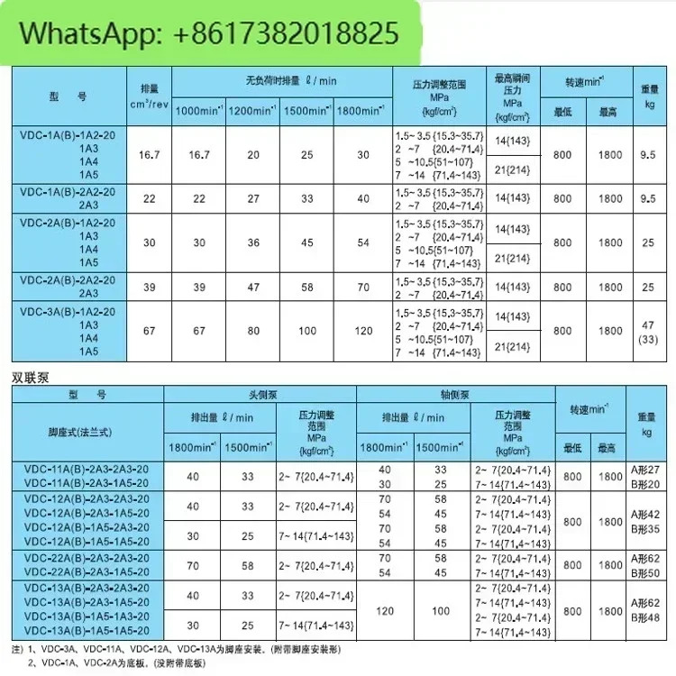 펌프 VDN-1B-1A3-U-6179B NACHI 오일 VDS-0B-1A1-10