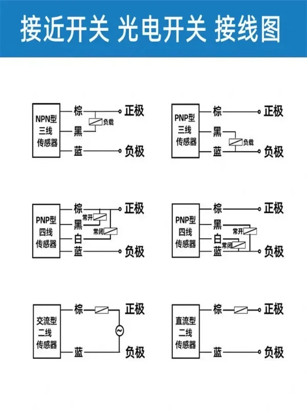 BI40 NI75U NI50-CP80-VP4X2 VN AP6X2 FZ3X2 Y1-H1141