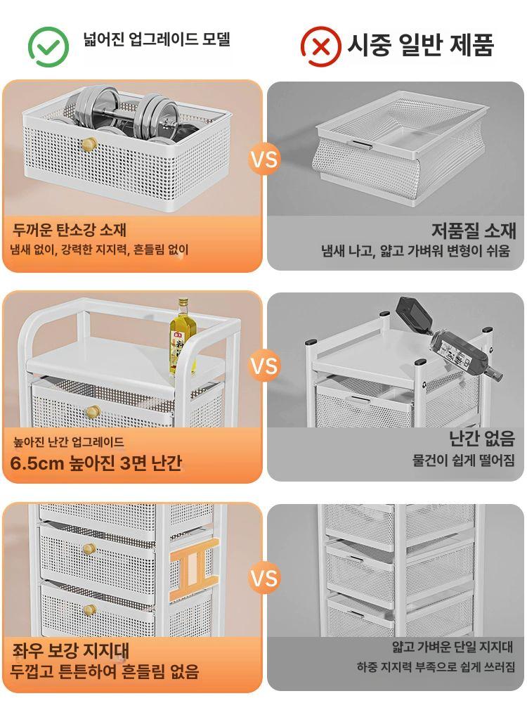 철제 트롤리 서랍식 다용도 바퀴달린 카트 부엌 수납함 활용 메쉬선반 다층 정리함 - 상세 이미지 3