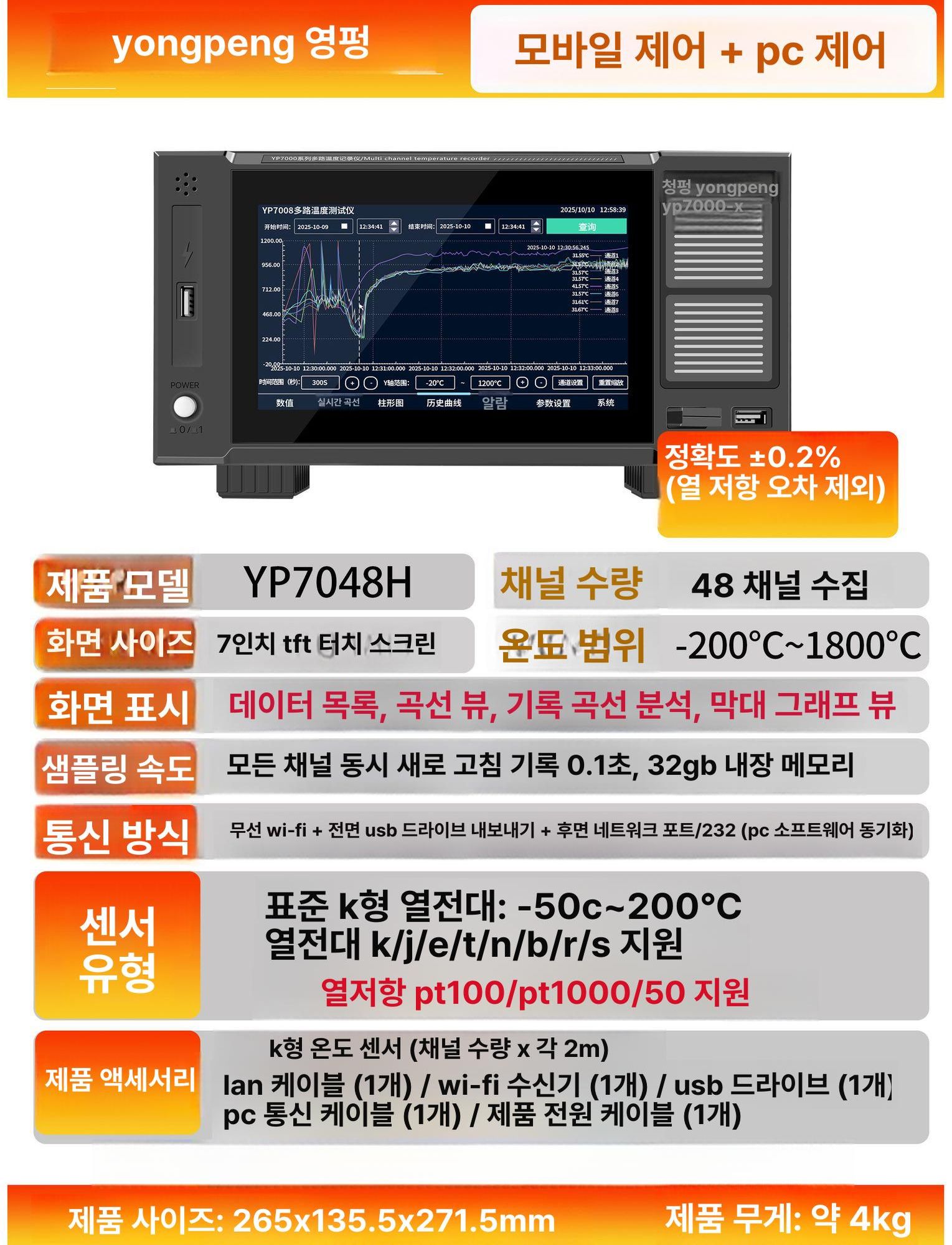 정밀 기록계 산업용 온도계 측정기 채널 감지기 계측기 온도습도센서 테스터기 - 상세 이미지 5