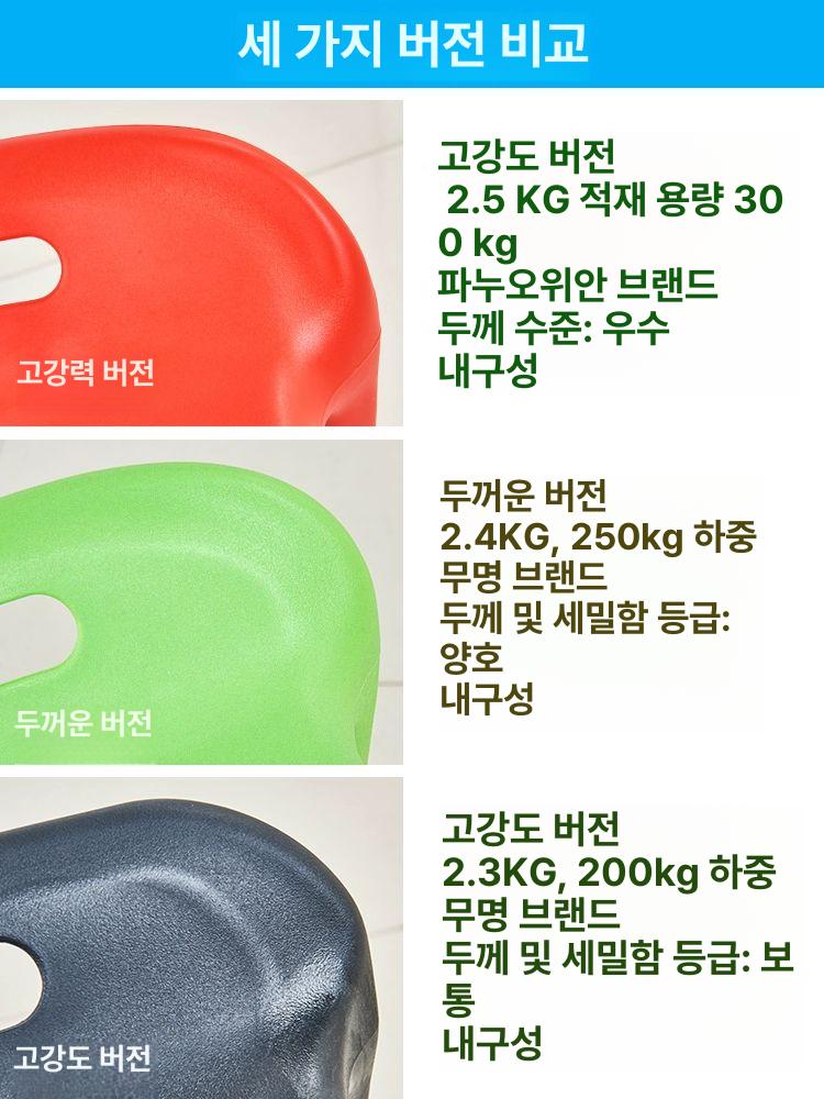 야외용 야외의자 등받이 테라스 행사용 사각 실외 간이의자 플라스틱보조의자 정원 - 상세 이미지 3