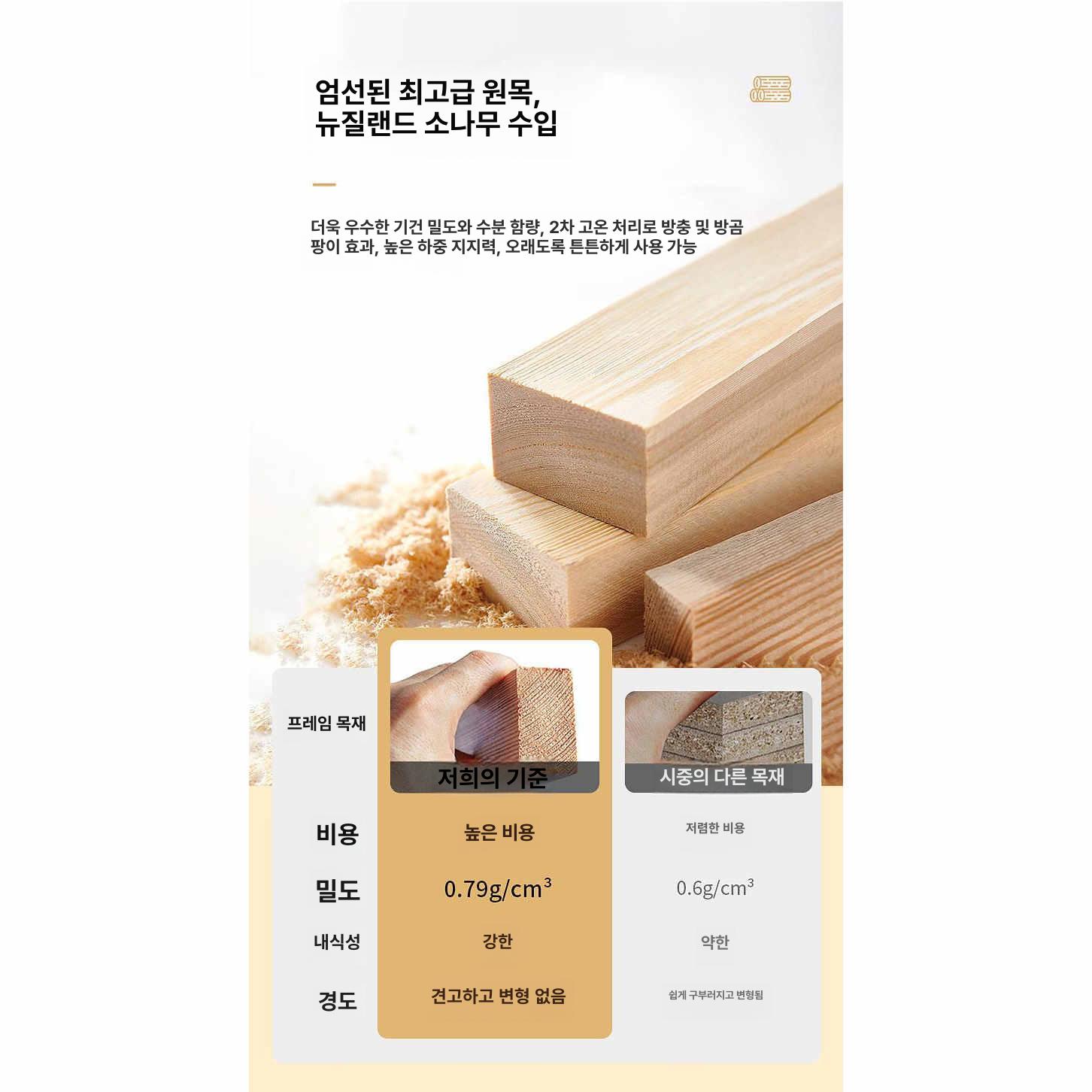 폴라로이드 포토 사진집게 하트 노끈사진걸이 행거 액자 장식 가랜드 벽사진 소품 - 상세 이미지 5