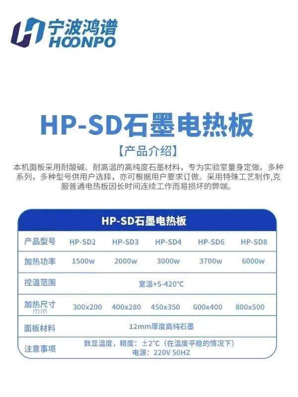조정 가능실험실 전기 가열 플레이트 흑연 디지털 디스플레이