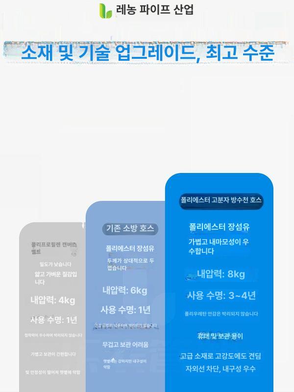 고압 농업용호스 내마모 농사용 커넥터 배수 물 내경 수도 클램프 강화 보강 - 상세 이미지 2