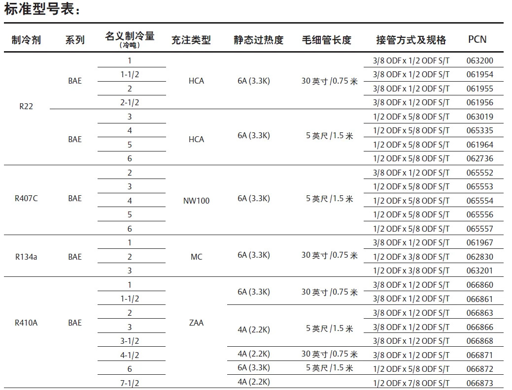 ALCO 양방향 유량 팽창 밸브 BAE1.5 5/2/3/3.5 4.5 6 7.5ZAA