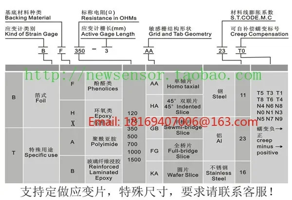10피스 소형 350ohm 스트레게이지/초소형/소형 스트레게이지/소형 스트레게이지