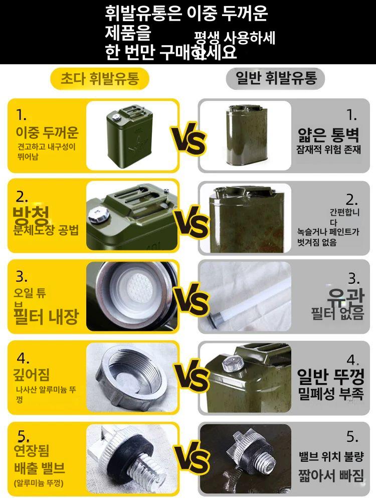 스테인레스 연료통 대형 급유 캠핑용 오일통 보관 등유통 차박 예비기름통 야외 - 상세 이미지 3
