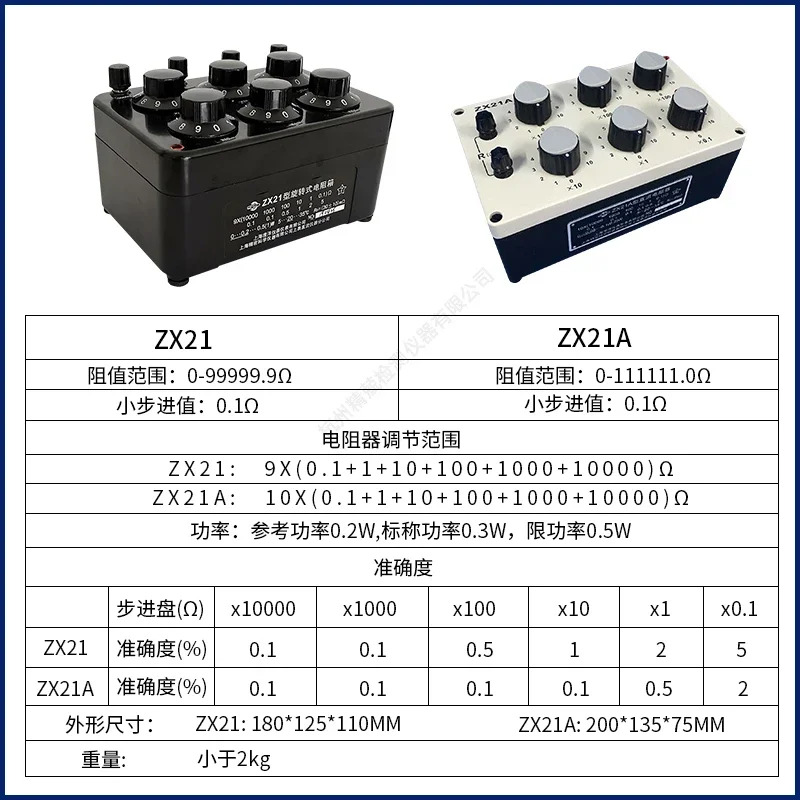 Zhengyang Chengyang ZX21A ZX21 로터리 저항 스위치 일류 분배 DC 6 세트
