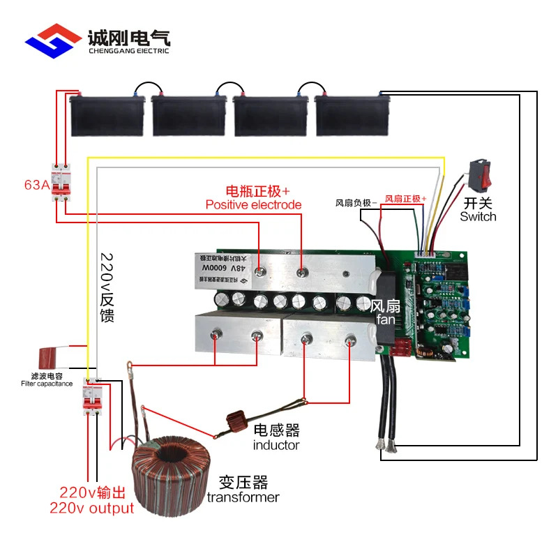 24V36V48V60V1KW3KW5000W6KW7000W 순수 사인파 고전력 전력 주파수 인버터 마더보드
