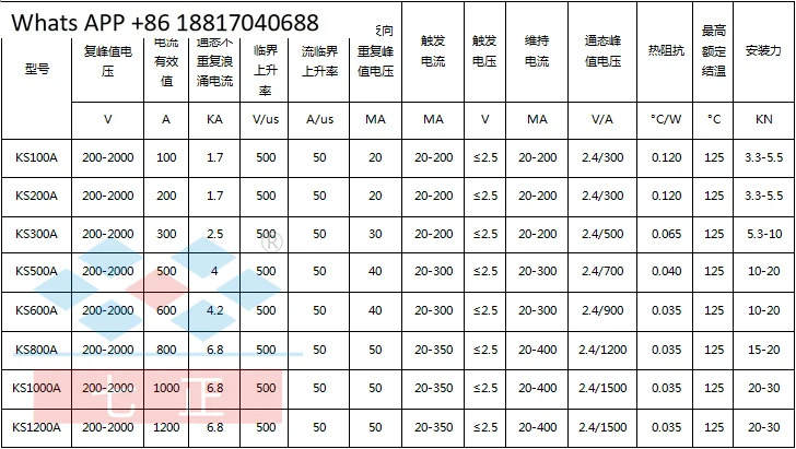 KS1000A KS1000A1600V 3CTS -16 볼록형 평판 양방향 사이리스터 7개포지티브
