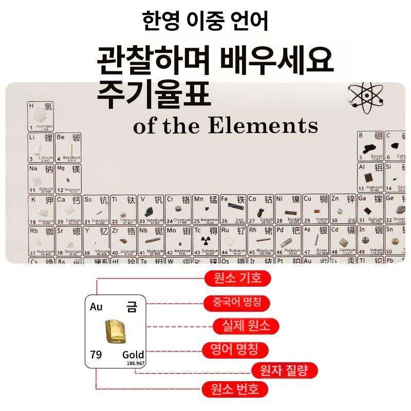 화학 원소주기율표 아크릴 학생 원소기호 장식품 인테리어 교육 과학교구 실험 학습 - 상세 이미지 3