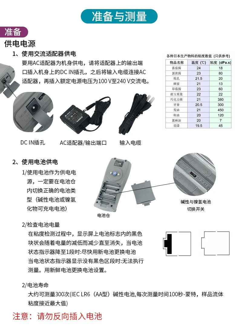 일본 RION VT-06 잉크 페인트 휴대디지털 점도계
