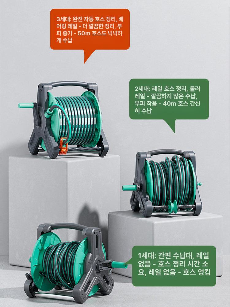 이동식 호스카트 자동 고압 호스릴 바퀴 권취기 분무기 워터릴 운반 거치대 - 상세 이미지 3