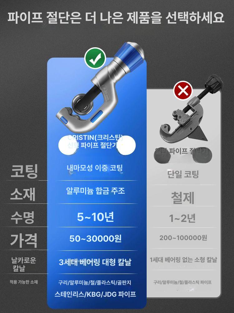 스테인리스 절단기 파이프커터기 튜브 컷팅기 동파이프 수도관 컷터기 블레이드 - 상세 이미지 2
