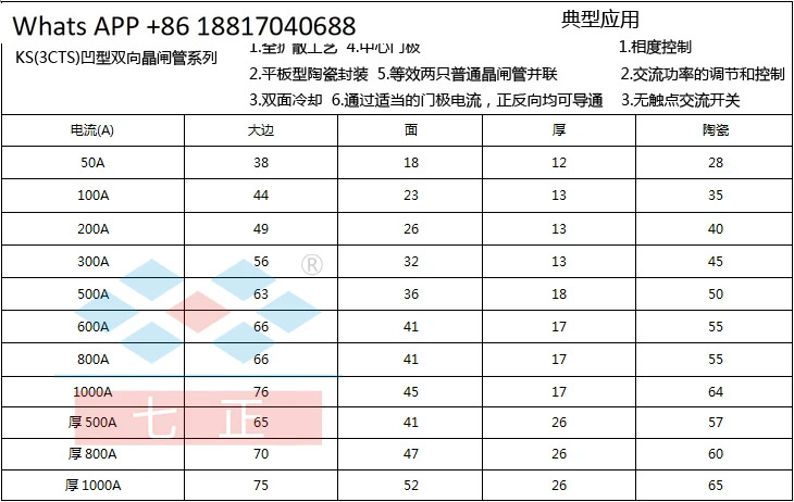 KS600A KS600A1600V 3CTS -16 오목 평면 양방향 7개포지티브