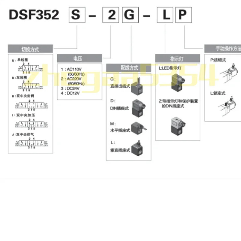 공압 전자기 방향 밸브 DSN DSF352S 453S 514S 352D 281S ST352S