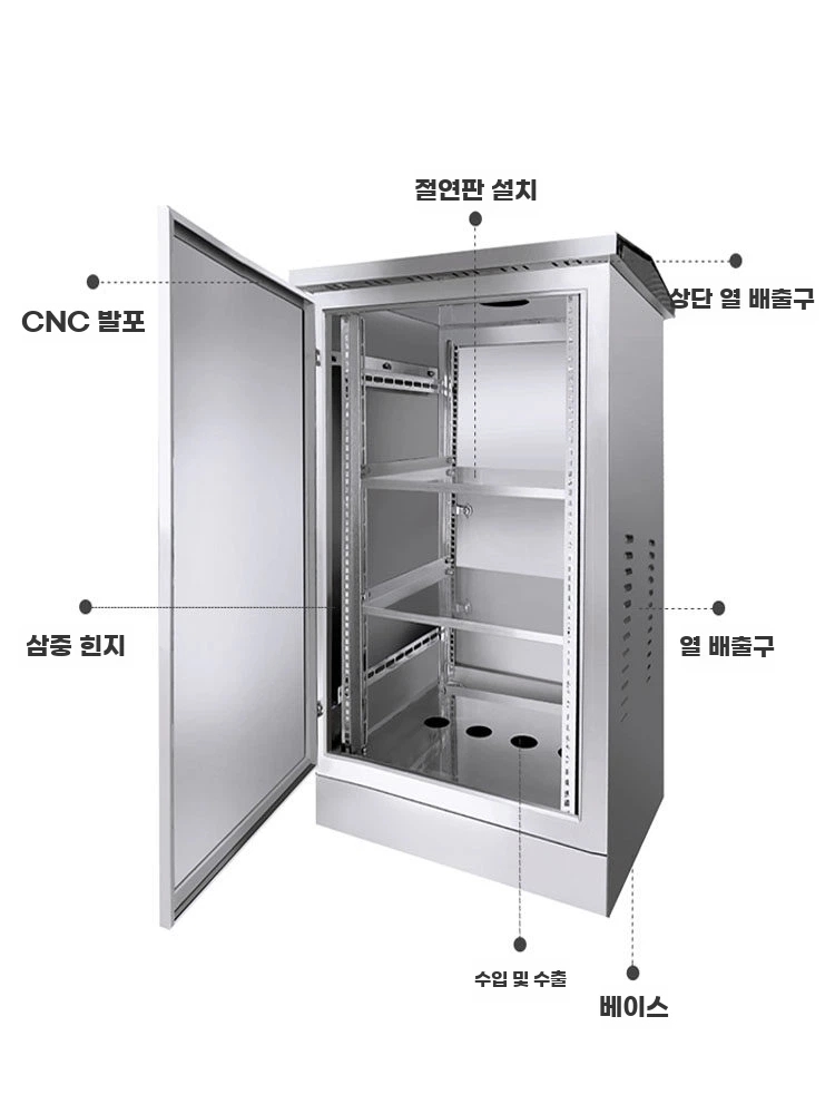 스텐 서버랙 방수 통신랙 허브 케이스 기본형 - 상세 이미지 4