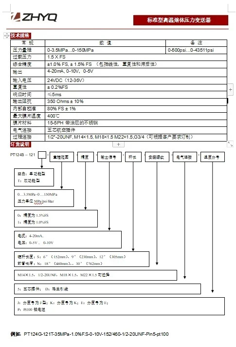 Chaohui 고온 용액 압력센서 PT124B-121 PT124G-121 PT124B-121T