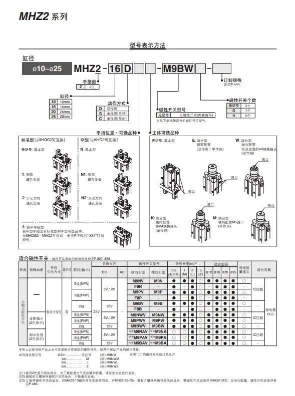 실린더 MHZ2-MHZL2-MHY2-MHC2-10D-16D-20D-25D-32D-40D