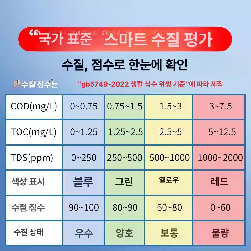 고급형 측정기 수질 생수 가정용 테스트 온도 키트 디지털 펜 계측기 정밀 테스터기 이미지 6