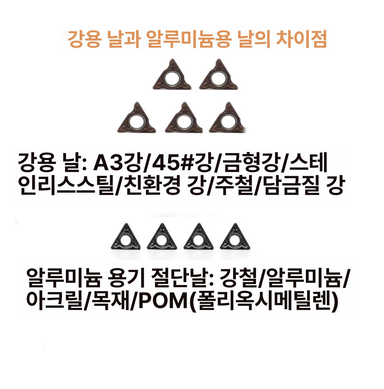 철판 면취기 휴대용 연마기 핸드 가공 연삭기 트리밍기 디버링 각도 에어 챔퍼링 머신 - 상세 이미지 4