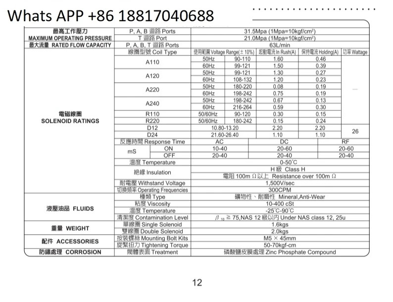Hidraman 솔레노이드 밸브 SWH-G02-C4-A110V-10/C2 A240/D4 D24V/220V