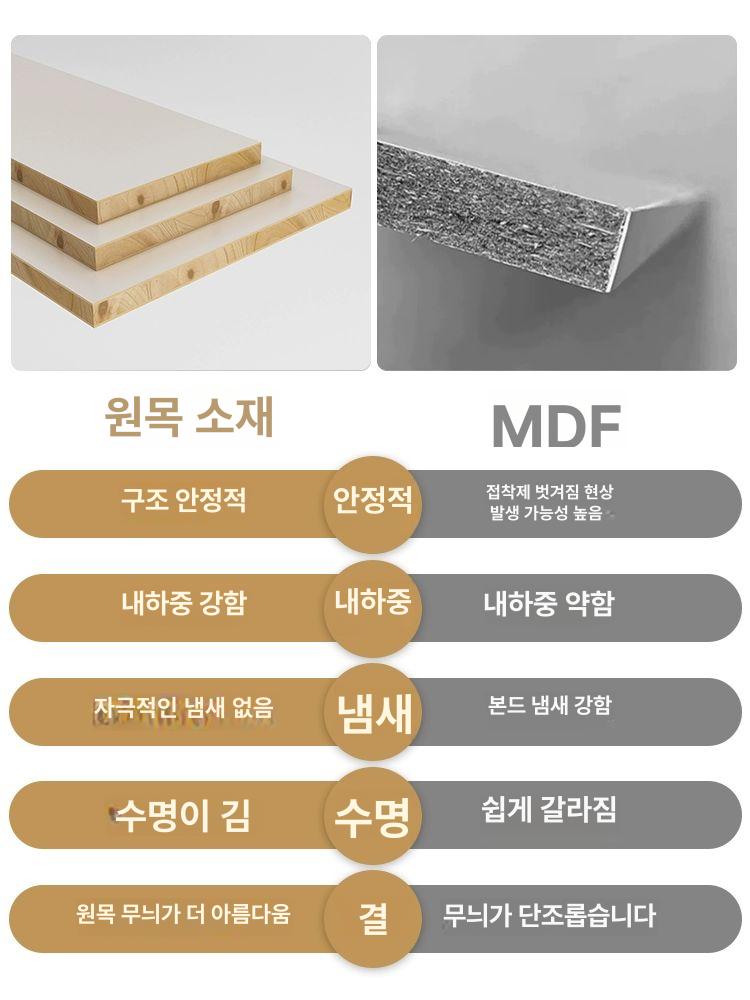 미니 원목책꽂이 위 탁상용 수납 북선반 책장 서랍장 표준 서재 데스크 북유럽 북트리 - 상세 이미지 2