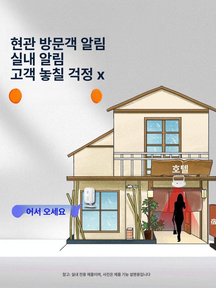 동작감지센서벨 무선센서벨 출입문 초인종 동작감지차임벨 인체감지알림 동작감지벨 - 상세 이미지 3