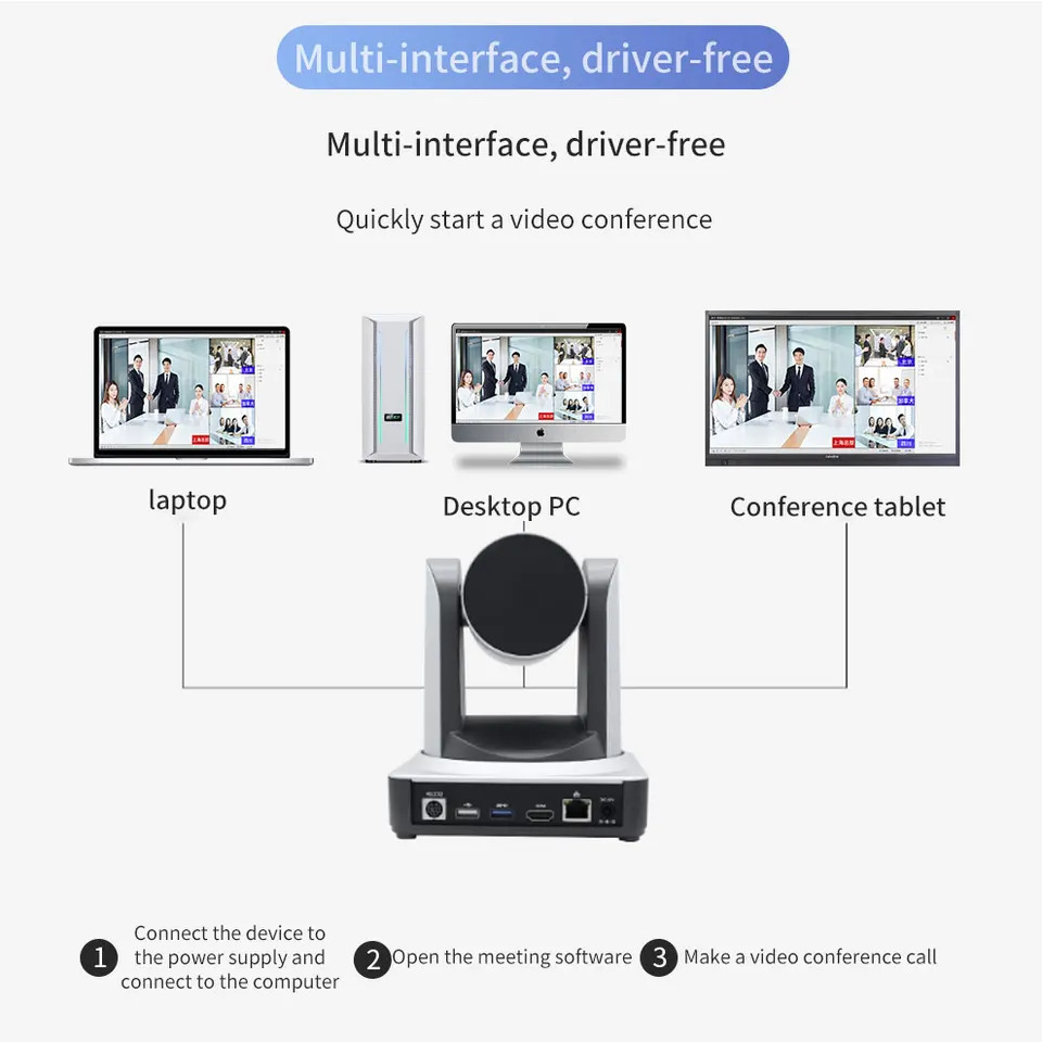 HDMI Ptz POE 회비디오 카메라 12X 화상 회방송 라이브 스트리밍
