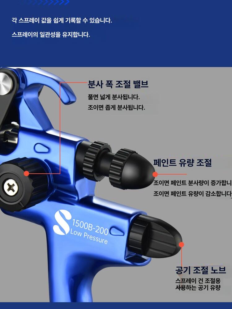 초강력 고압스프레이건 물청소 호스 분사기 고압세차기 청소건 고압세차건 분무기 - 상세 이미지 5
