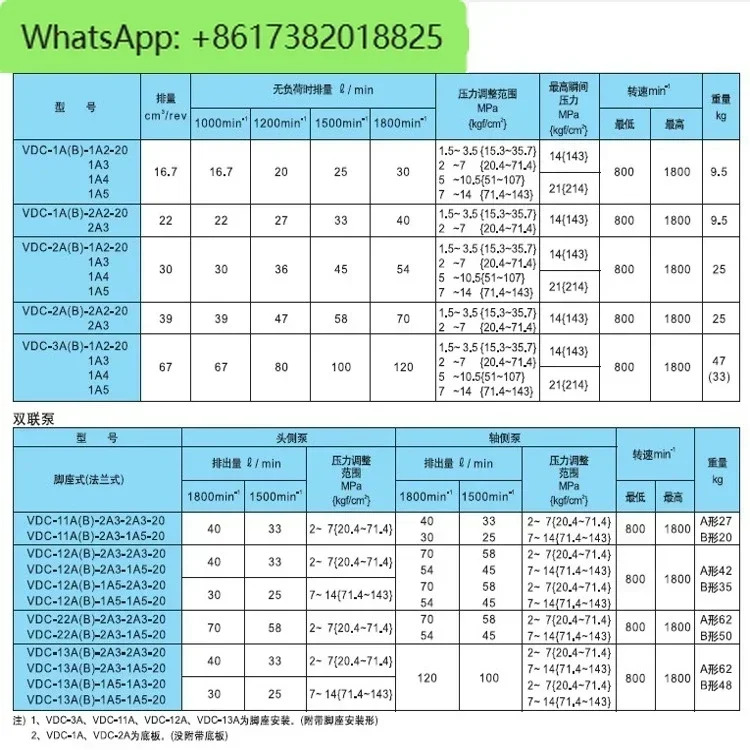 VDR-1B-1A3-13 NACHI 가변 오일 펌프 VDR-1B-1A1 VDR-1B-1A2