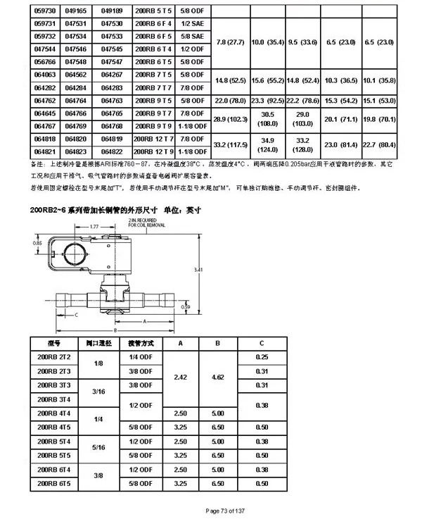 솔레노이드 밸브 200RB5T4T/5T5T/5F5T/5T5 6T4T 6T5T