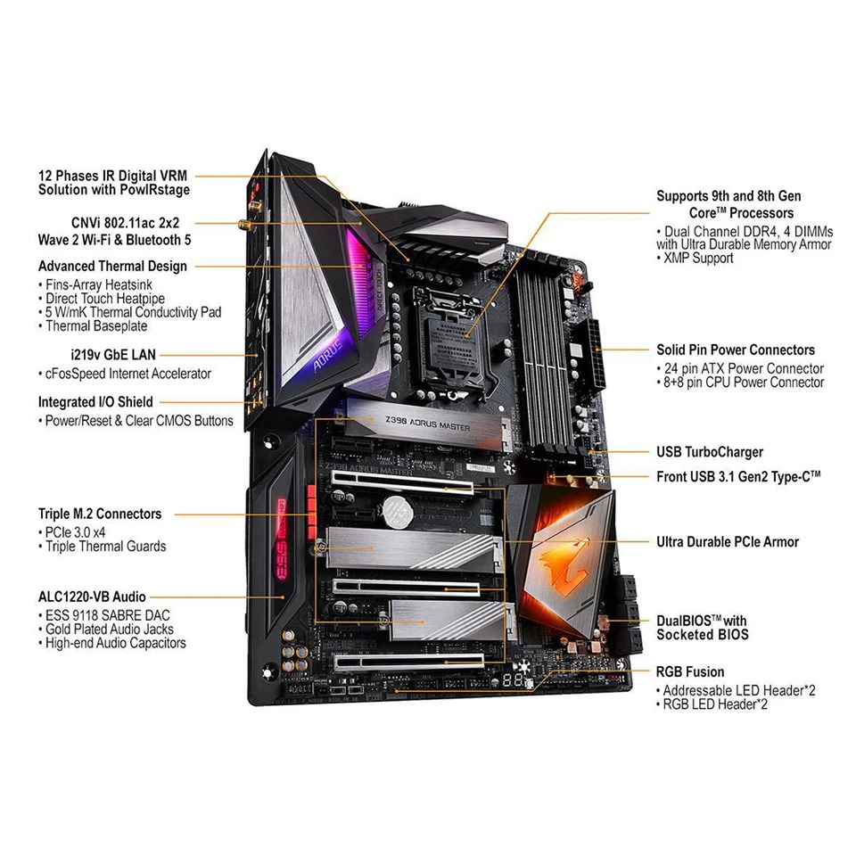 기가 바이트호환 GA Z390 AORUS 마스터 LGA 1151 DDR4 64GB PCI-E 3.0 데스크탑 마더보드 신