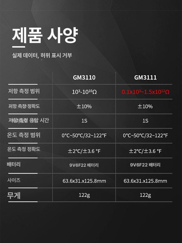 시험기 정전기측정기 검출기 디스플레이 감지기 테스터기 디지털 분석기 미터 테스트 - 상세 이미지 3