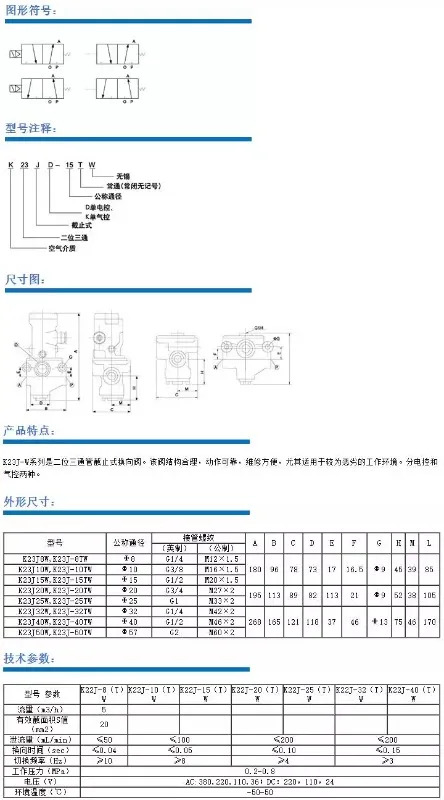 Wuxi Hongshun 전자기 밸브 K23JD-25W10W 20TW 40W 8W32W50W K22JK K25JD-15W
