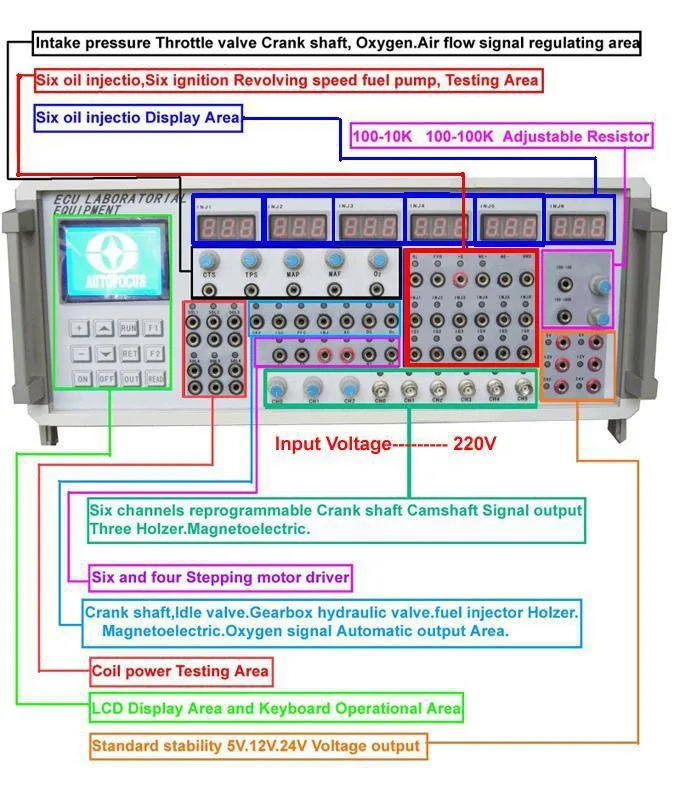 차량Ecu 리퍼 시뮬레이터 MST 9000 프로그래밍 도구 MST-9000 110v 220v mst9000 신