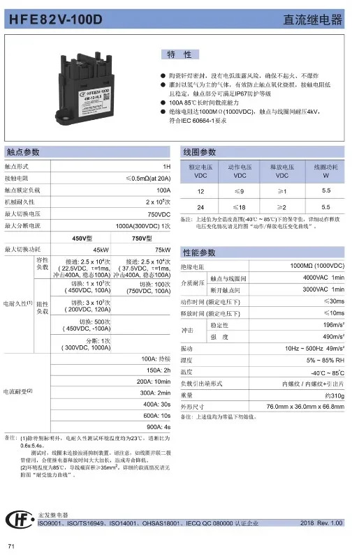 Hongfa 고전압 DC 릴레이 접촉기 HFE82V-100D 750-12 24-HL5 100A750VDC